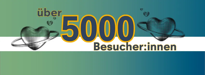 Grafik: 5.000 Besucher:innen im curiocity Pop-up Science Center