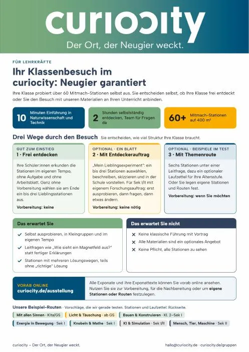 Vorschau: Konzept für den Schulbesuch